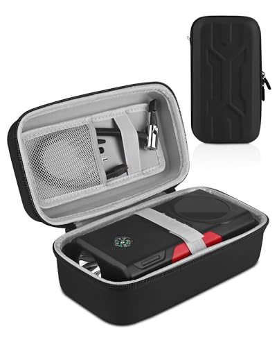 Air Compressor Use Cases